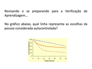 Revisando e se preparando para a Verificação de
Aprendizagem...

No gráfico abaixo, qual linha representa as escolhas da
pessoa considerada autocontrolada?
 