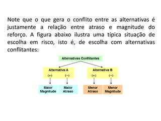 Note que o que gera o conflito entre as alternativas é
justamente a relação entre atraso e magnitude do
reforço. A figura abaixo ilustra uma típica situação de
escolha em risco, isto é, de escolha com alternativas
conflitantes:
 