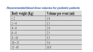 Recommendedblooddraw volumes for pediatric patients
 