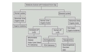 Newborn Screening