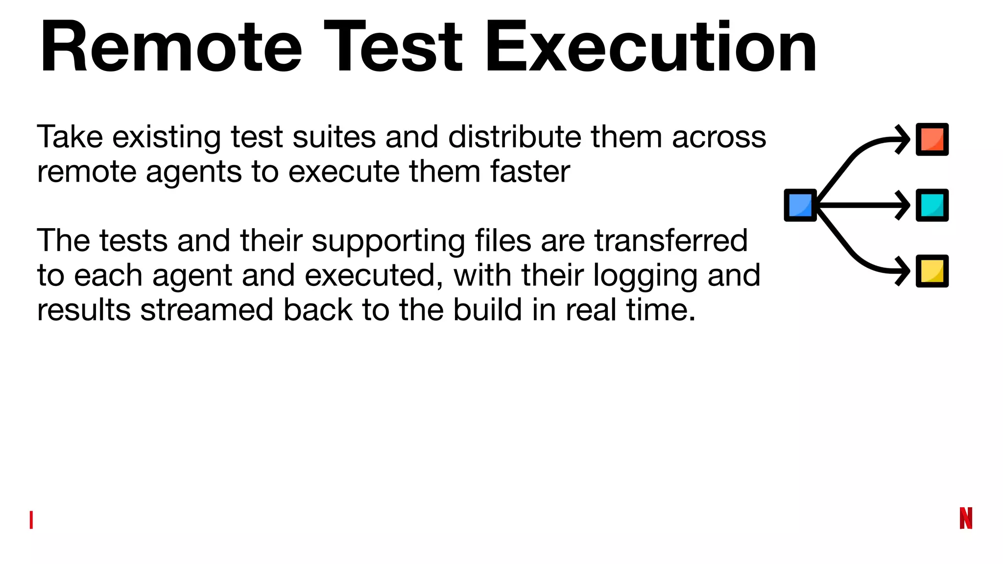 Remote Test Execution
Take existing test suites and distribute them across
remote agents to execute them faster
The tests and their supporting ﬁles are transferred
to each agent and executed, with their logging and
results streamed back to the build in real time.
 