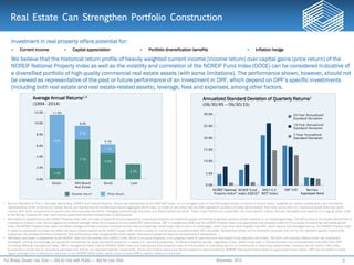 Financial Presentation Examples Pdf Financial Presentation - SAMPLE | PDF