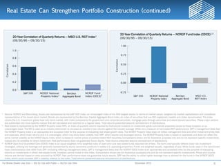 Financial Presentation Examples Pdf Financial Presentation - SAMPLE | PDF