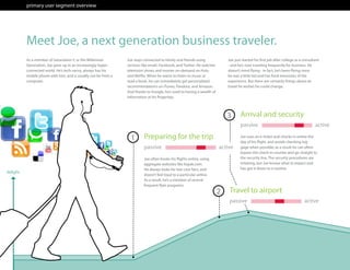 primary user segment overview




          Meet Joe, a next generation business traveler.
          As a member of Genera...