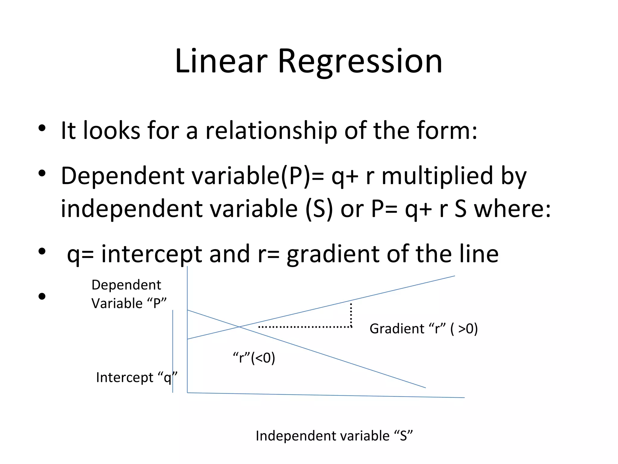 Linear Regression
• It looks for a relationship of the form:
• Dependent variable(P)= q+ r multiplied by
independent variable (S) or P= q+ r S where:
• q= intercept and r= gradient of the line
….

•

Dependent
Variable “P”

…………………………

Gradient “r” ( >0)

“r”(<0)
Intercept “q”

Independent variable “S”

 