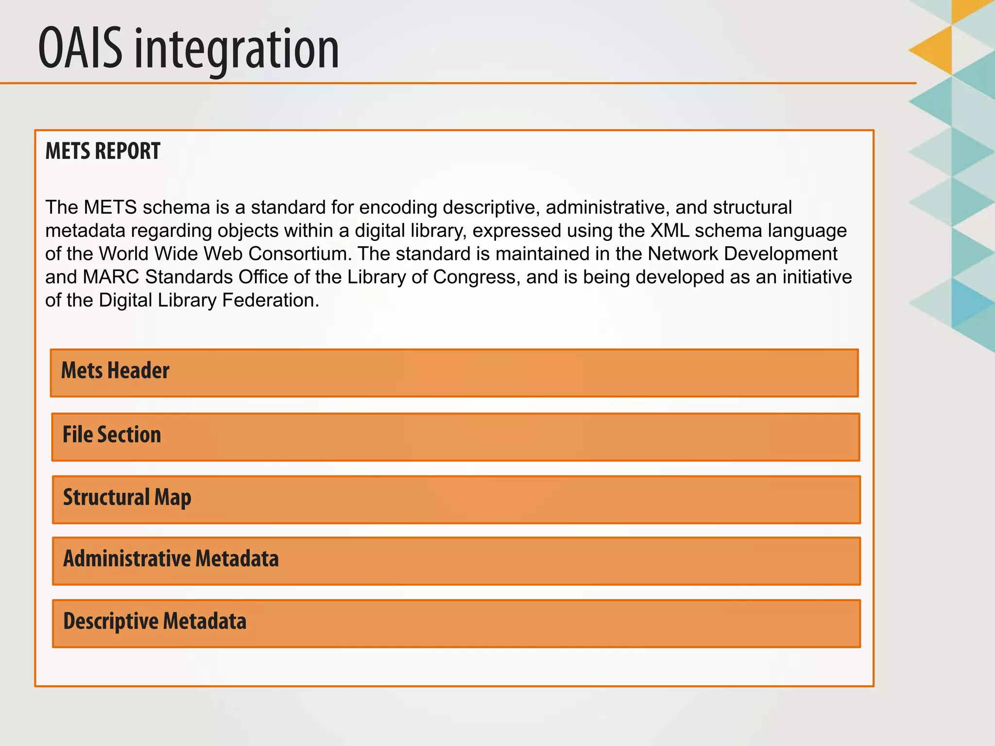 OAIS integration
METS REPORT
The METS schema is a standard for encoding descriptive, administrative, and structural
metadata regarding objects within a digital library, expressed using the XML schema language
of the World Wide Web Consortium. The standard is maintained in the Network Development
and MARC Standards Office of the Library of Congress, and is being developed as an initiative
of the Digital Library Federation.
Descriptive Metadata
Administrative Metadata
FileSection
Structural Map
Mets Header
 