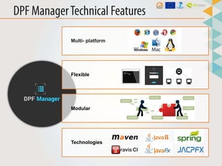 DPF ManagerTechnical Features
Flexible
Multi- platform
Modular
Technologies
 