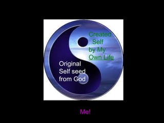 Original
Self seed
from God
Created
Self
by My
Own Life
Me!
 