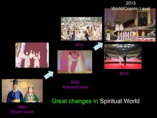 Great changes in Spiritual World
1960
Church Level
2010
2012
2003
National Level
2013
World/Cosmic Level
 