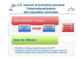 2.3. assurer la transition pendant
                          l’internationalisation
                        des nouvelles monnaies



                                                    Risques de
                                                    variations
                                                    du change




                                                                 16
16   Titre de la présentation
 