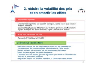 3. réduire la volatilité des prix
    et en amortir les effets




                                    20
 