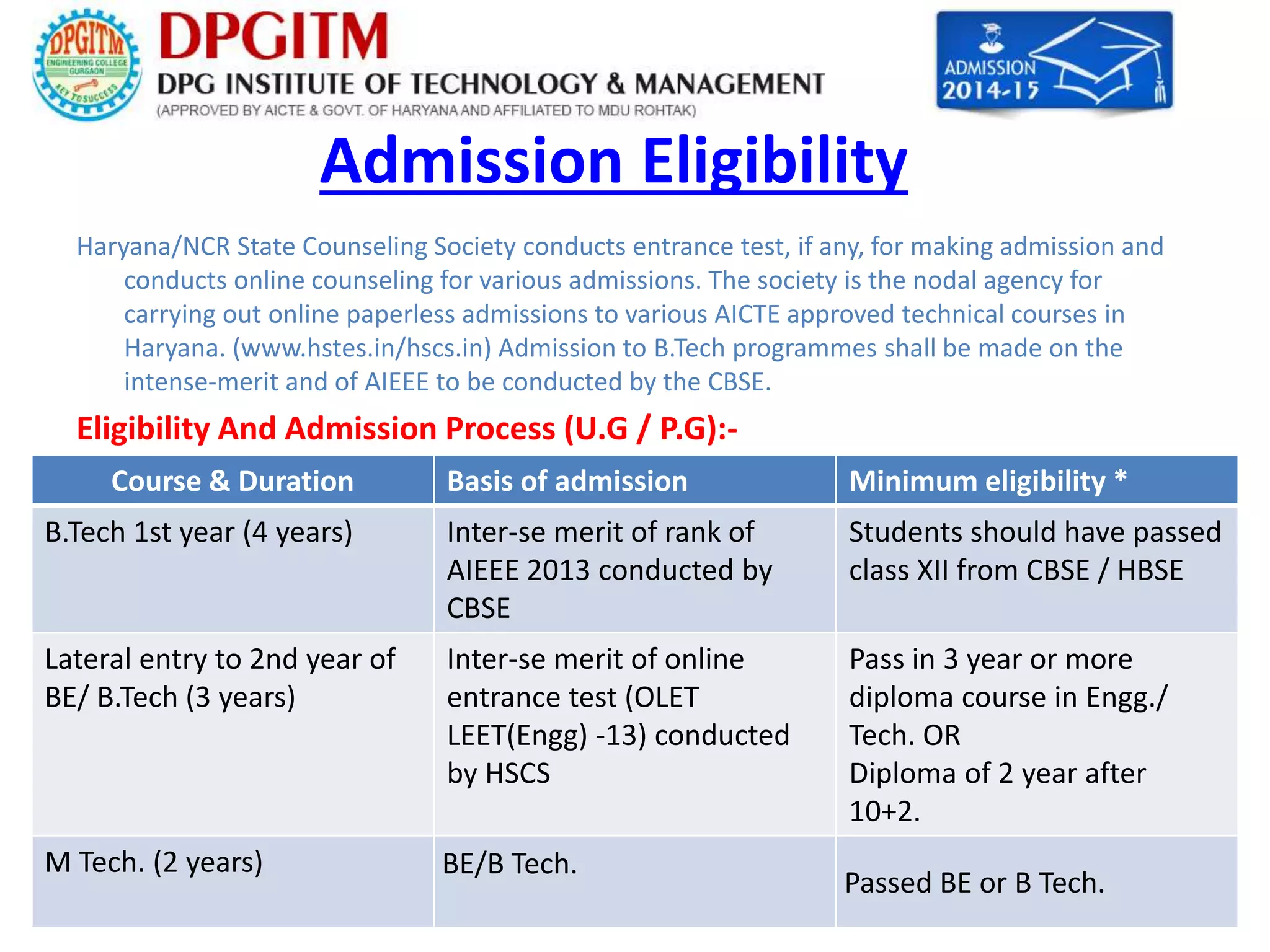 Admission Eligibility 
Haryana/NCR State Counseling Society conducts entrance test, if any, for making admission and 
conducts online counseling for various admissions. The society is the nodal agency for 
carrying out online paperless admissions to various AICTE approved technical courses in 
Haryana. (www.hstes.in/hscs.in) Admission to B.Tech programmes shall be made on the 
intense-merit and of AIEEE to be conducted by the CBSE. 
Eligibility And Admission Process (U.G / P.G):- 
Course & Duration Basis of admission Minimum eligibility * 
B.Tech 1st year (4 years) Inter-se merit of rank of 
AIEEE 2013 conducted by 
CBSE 
Students should have passed 
class XII from CBSE / HBSE 
Lateral entry to 2nd year of 
BE/ B.Tech (3 years) 
Inter-se merit of online 
entrance test (OLET 
LEET(Engg) -13) conducted 
by HSCS 
Pass in 3 year or more 
diploma course in Engg./ 
Tech. OR 
Diploma of 2 year after 
10+2. 
M Tech. (2 years) BE/B Tech. 
Passed BE or B Tech. 
 
