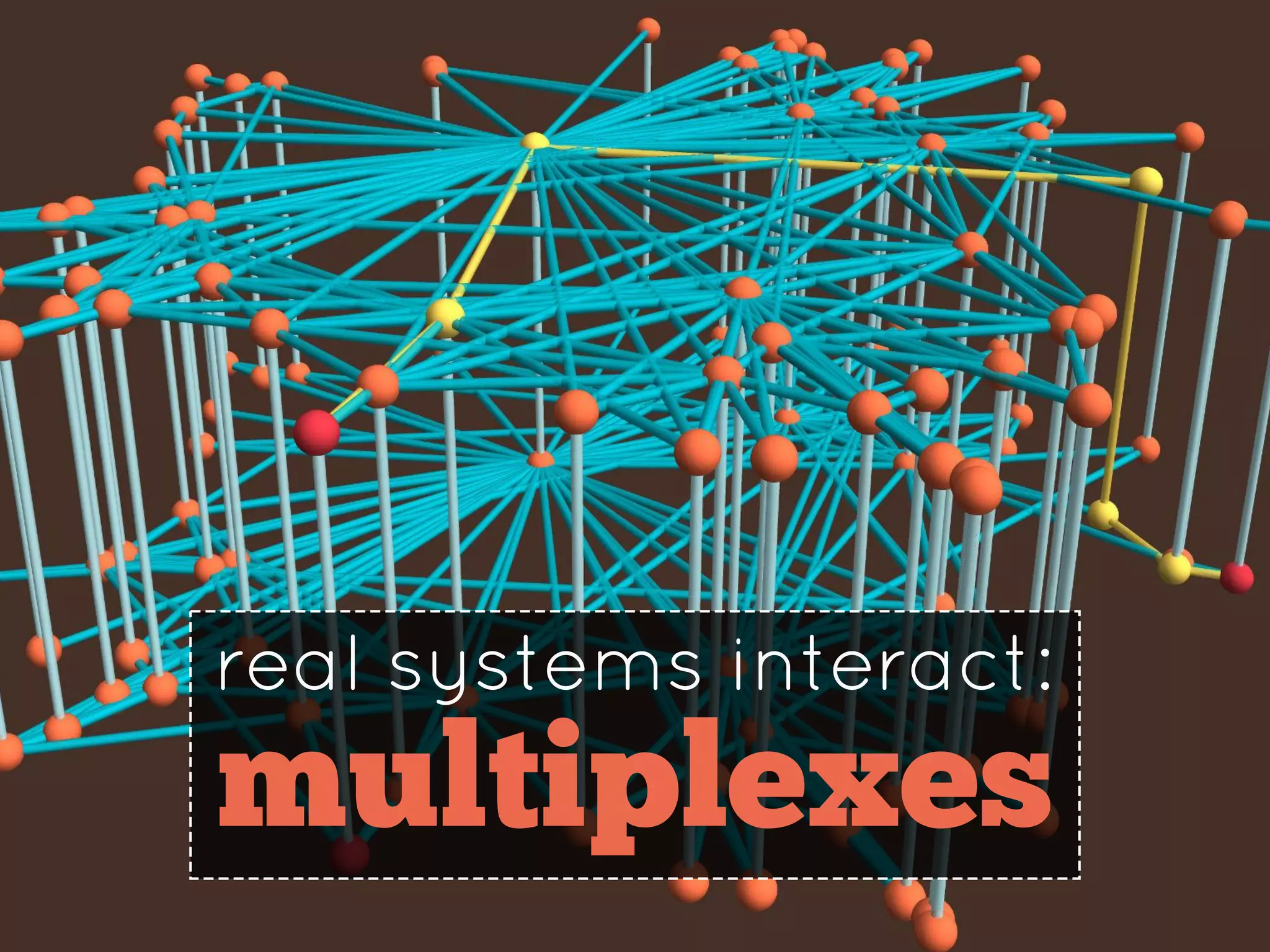real systems interact:
multiplexes
 