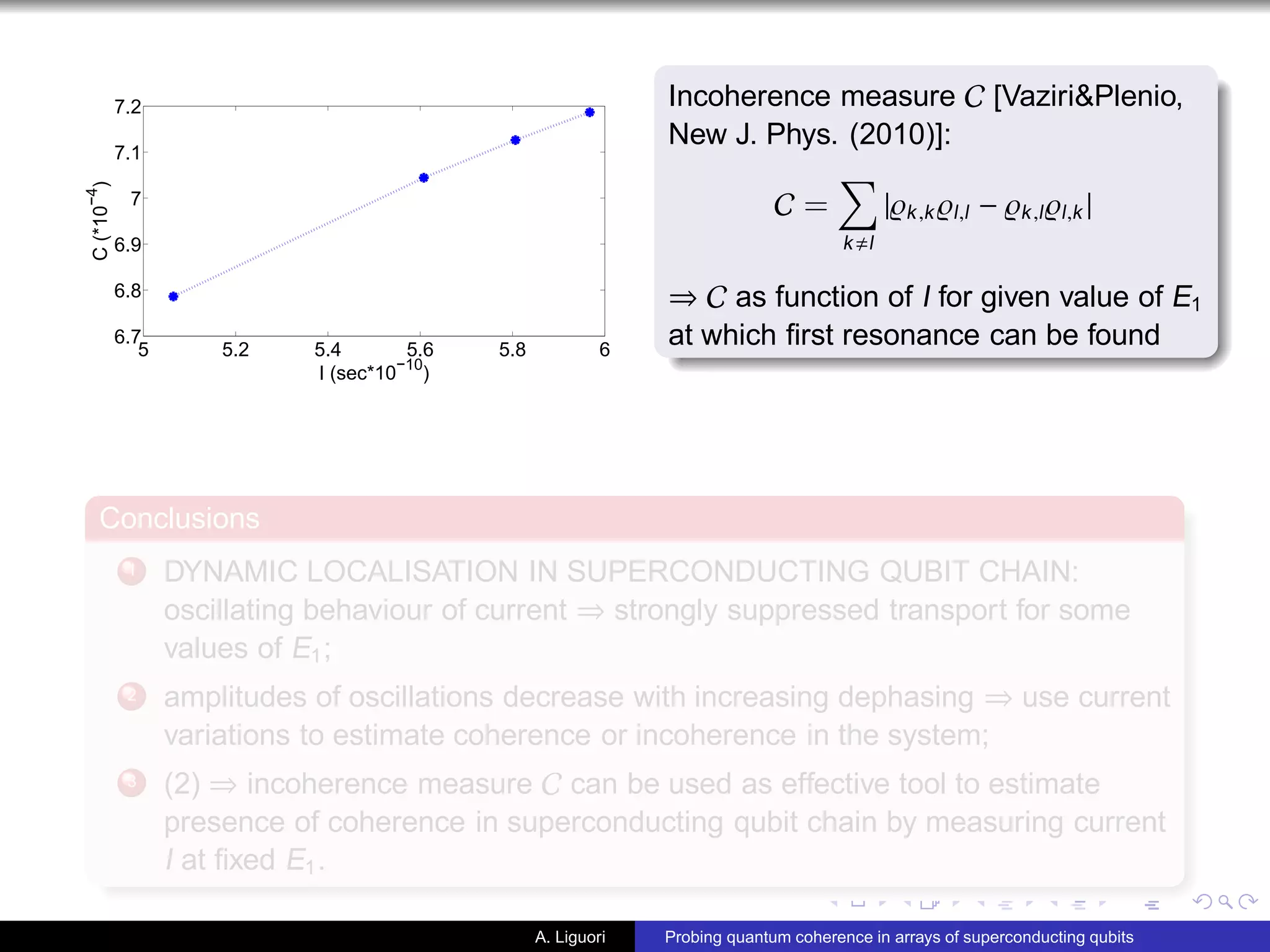 5 5.2 5.4 5.6 5.8 6
6.7
6.8
6.9
7
7.1
7.2
I (sec*10
−10
)
C(*10
−4
) Incoherence measure C [Vaziri&Plenio,
New J. Phys. (2010)]:
C =
k l
|̺k,k ̺l,l − ̺k,l̺l,k |
⇒ C as function of I for given value of E1
at which ﬁrst resonance can be found
Conclusions
1 DYNAMIC LOCALISATION IN SUPERCONDUCTING QUBIT CHAIN:
oscillating behaviour of current ⇒ strongly suppressed transport for some
values of E1;
2 amplitudes of oscillations decrease with increasing dephasing ⇒ use current
variations to estimate coherence or incoherence in the system;
3 (2) ⇒ incoherence measure C can be used as effective tool to estimate
presence of coherence in superconducting qubit chain by measuring current
I at ﬁxed E1.
A. Liguori Probing quantum coherence in arrays of superconducting qubits
 