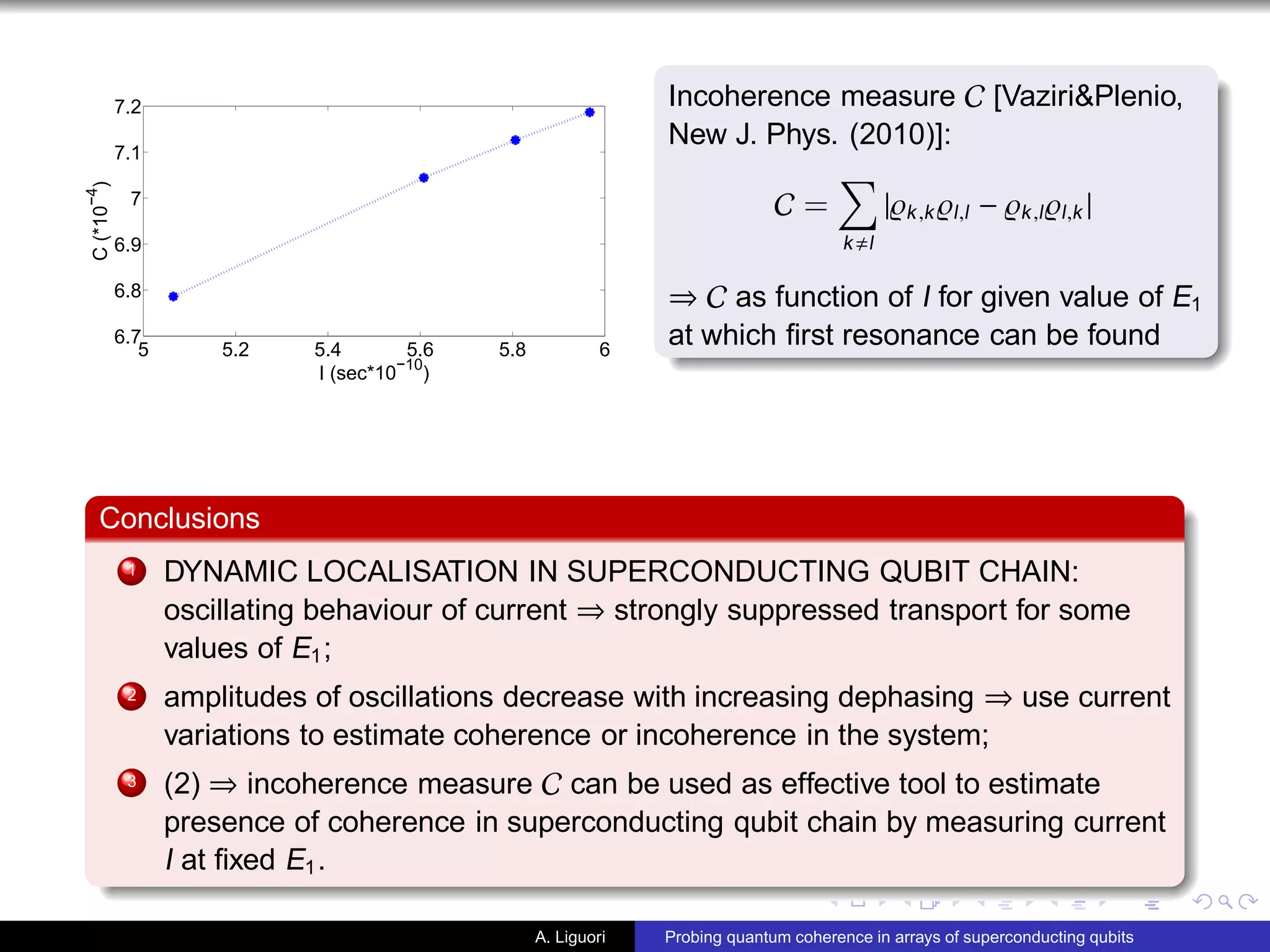 5 5.2 5.4 5.6 5.8 6
6.7
6.8
6.9
7
7.1
7.2
I (sec*10
−10
)
C(*10
−4
) Incoherence measure C [Vaziri&Plenio,
New J. Phys. (2010)]:
C =
k l
|̺k,k ̺l,l − ̺k,l̺l,k |
⇒ C as function of I for given value of E1
at which ﬁrst resonance can be found
Conclusions
1 DYNAMIC LOCALISATION IN SUPERCONDUCTING QUBIT CHAIN:
oscillating behaviour of current ⇒ strongly suppressed transport for some
values of E1;
2 amplitudes of oscillations decrease with increasing dephasing ⇒ use current
variations to estimate coherence or incoherence in the system;
3 (2) ⇒ incoherence measure C can be used as effective tool to estimate
presence of coherence in superconducting qubit chain by measuring current
I at ﬁxed E1.
A. Liguori Probing quantum coherence in arrays of superconducting qubits
 