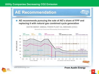 10
Utility Companies Decreasing CO2 Emission
From Austin Energy
 