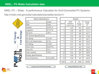 112
NREL - PV Watts Calculation data
NREL PV – Watts : A performance Calculator for Grid-Connected PV Systems
http://rredc.nrel.gov/solar/calculators/pvwatts/version1/
 