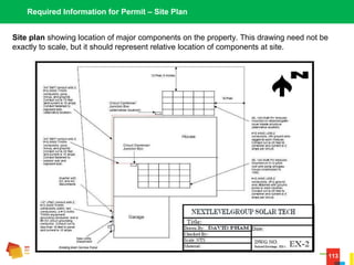 113
Required Information for Permit – Site Plan
Site plan showing location of major components on the property. This drawing need not be 
exactly to scale, but it should represent relative location of components at site. 
 