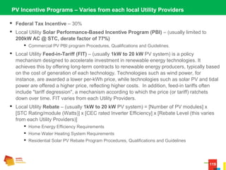 119
PV Incentive Programs – Varies from each local Utility Providers
 Federal Tax Incentive – 30%
 Local Utility Solar Performance-Based Incentive Program (PBI) – (usually limited to 
200kW AC @ STC, derate factor of 77%)  
 Commercial PV PBI program Procedures, Qualifications and Guidelines.
 Local Utility Feed-in-Tariff (FIT) – (usually 1kW to 20 kW PV system) is a policy 
mechanism designed to accelerate investment in renewable energy technologies. It 
achieves this by offering long-term contracts to renewable energy producers, typically based 
on the cost of generation of each technology. Technologies such as wind power, for 
instance, are awarded a lower per-kWh price, while technologies such as solar PV and tidal 
power are offered a higher price, reflecting higher costs.  In addition, feed-in tariffs often 
include "tariff degression", a mechanism according to which the price (or tariff) ratchets 
down over time. FIT varies from each Utility Providers.
 Local Utility Rebate – (usually 1kW to 20 kW PV system) = [Number of PV modules] x 
[STC Rating/module (Watts)] x [CEC rated Inverter Efficiency] x [Rebate Level (this varies 
from each Utility Providers)]
 Home Energy Efficiency Requirements
 Home Water Heating System Requirements
 Residential Solar PV Rebate Program Procedures, Qualifications and Guidelines 
 