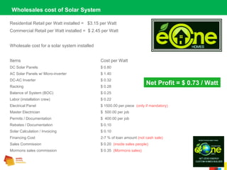 120
Wholesales cost of Solar System
Residential Retail per Watt installed =   $3.15 per Watt
Commercial Retail per Watt installed =  $ 2.45 per Watt
Wholesale cost for a solar system installed
Items Cost per Watt
DC Solar Panels  $ 0.80
AC Solar Panels w/ Micro-inverter $ 1.40
DC-AC Inverter $ 0.32
Racking $ 0.28
Balance of System (BOC) $ 0.25
Labor (installation crew) $ 0.22
Electrical Panel $ 1500.00 per piece  (only if mandatory)
Master Electrician $  500.00 per job
Permits / Documentation $  400.00 per job
Rebates / Documentation $ 0.10
Solar Calculation / Invoicing $ 0.10
Financing Cost 2-7 % of loan amount (not cash sale)
Sales Commission $ 0.20  (inside sales people)
Mormons sales commission $ 0.35  (Mormons sales)
Net Profit = $ 0.73 / Watt
 