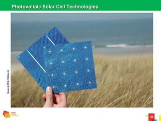30
Photovoltaic Solar Cell TechnologiesPhotovoltaic Solar Cell TechnologiesSourceECN,Petten.nl
 