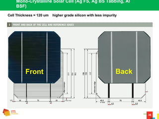 36
Mono-Crystalline Solar Cell (Ag FS, Ag BS Tabbing, Al
BSF)
Front Back
Cell Thickness = 120 um higher grade silicon with less impurity
 