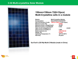 40
C-Si Multi-crystalline Solar Module
156mm×156mm 72(6×12pcs)
Multi-Crystalline cells in a module
Module Multi-Crystalline Module
Encapsulation Glass/EVA/Cells/EVA/TPT
Size and Number of cells 156mm×156mm 72 (6×12pcs)
Maximum power Wp 230Wp
Maximum power voltage(Vmp)V 35.28V
Maximum power current(Imp)A 6.52A
Open circuit voltage(Voc) V 43.92V
Short circuit current(Isc) A 7.26A
Model size(mm) mm 1956×992×50
Weight Kg 23.0Kg
Operating Temperature °C -40°C to+85°C
Warranty 25 years
SunTech’s 230 Wp Multi-C Module (made in China)
 