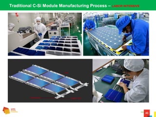 43
Traditional C-Si Module Manufacturing Process – LABOR INTENSIVE
 