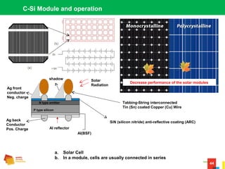 44
C-Si Module and operation
a. Solar Cell
b. In a module, cells are usually connected in series
P type silicon
Al(BSF)
Ag front
conductor
Neg. charge
Ag back
Conductor
Pos. Charge
Tabbing-String interconnected
Tin (Sn) coated Copper (Cu) Wire
Solar
Radiation
shadow
N type emitter
Al reflector
SiN (silicon nitride) anti-reflective coating (ARC)
Decrease performance of the solar modules
 