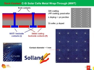 47
Back Contact C-Si Solar Cells Metal Wrap-Through (MWT)
Contact diameter ~ 1 mm
 