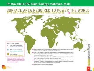5
Photovoltaic (PV) Solar Energy statistics, factsPhotovoltaic (PV) Solar Energy statistics, facts
 