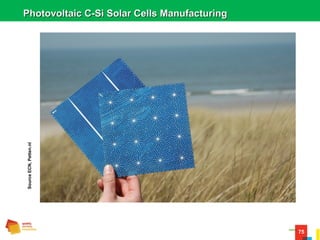 75
Photovoltaic C-Si Solar Cells ManufacturingPhotovoltaic C-Si Solar Cells Manufacturing
SourceECN,Petten.nl
 