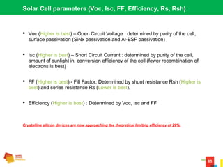 85
Solar Cell parameters (Voc, Isc, FF, Efficiency, Rs, Rsh)
 Voc (Higher is best) – Open Circuit Voltage : determined by purity of the cell,
surface passivation (SiNx passivation and Al-BSF passivation)
 Isc (Higher is best) – Short Circuit Current : determined by purity of the cell,
amount of sunlight in, conversion efficiency of the cell (fewer recombination of
electrons is best)
 FF (Higher is best) - Fill Factor: Determined by shunt resistance Rsh (Higher is
best) and series resistance Rs (Lower is best).
 Efficiency (Higher is best) : Determined by Voc, Isc and FF
Crystalline silicon devices are now approaching the theoretical limiting efficiency of 29%.
 