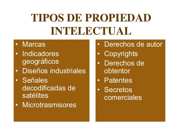 Resultado de imagen para tipos de propiedad intelectual