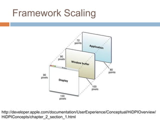 Framework Scaling




http://developer.apple.com/documentation/UserExperience/Conceptual/HiDPIOverview/
HiDPIConcepts/chapter_2_section_1.html
 