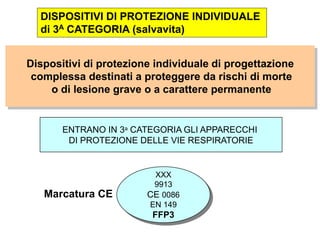 Dispositivi di protezione individuale di progettazione
complessa destinati a proteggere da rischi di morte
o di lesione grave o a carattere permanente
ENTRANO IN 3a CATEGORIA GLI APPARECCHI
DI PROTEZIONE DELLE VIE RESPIRATORIE
XXX
9913
CE 0086
EN 149
FFP3
Marcatura CE
DISPOSITIVI DI PROTEZIONE INDIVIDUALE
di 3A CATEGORIA (salvavita)
 