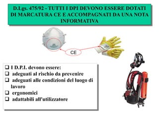 D.Lgs. 475/92 - TUTTI I DPI DEVONO ESSERE DOTATI
DI MARCATURA CE E ACCOMPAGNATI DA UNA NOTA
INFORMATIVA
CE
 I D.P.I. devono essere:
 adeguati al rischio da prevenire
 adeguati alle condizioni del luogo di
lavoro
 ergonomici
 adattabili all'utilizzatore
 