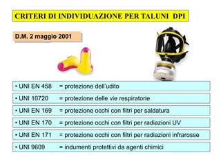 D.M. 2 maggio 2001
• UNI EN 458 = protezione dell’udito
• UNI 10720 = protezione delle vie respiratorie
• UNI EN 169 = protezione occhi con filtri per saldatura
• UNI EN 170 = protezione occhi con filtri per radiazioni UV
• UNI EN 171 = protezione occhi con filtri per radiazioni infrarosse
• UNI 9609 = indumenti protettivi da agenti chimici
CRITERI DI INDIVIDUAZIONE PER TALUNI DPI
 