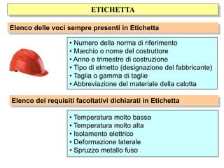 ETICHETTA
Elenco delle voci sempre presenti in Etichetta
• Temperatura molto bassa
• Temperatura molto alta
• Isolamento elettrico
• Deformazione laterale
• Spruzzo metallo fuso
• Numero della norma di riferimento
• Marchio o nome del costruttore
• Anno e trimestre di costruzione
• Tipo di elmetto (designazione del fabbricante)
• Taglia o gamma di taglie
• Abbreviazione del materiale della calotta
Elenco dei requisiti facoltativi dichiarati in Etichetta
 