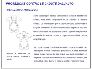 DPI-CONOSCERLI PER USARLI.ppt