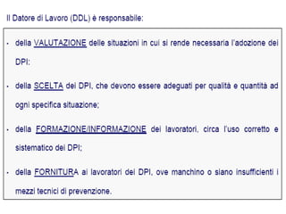DPI-CONOSCERLI PER USARLI.ppt