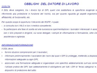 DPI-CONOSCERLI PER USARLI.ppt