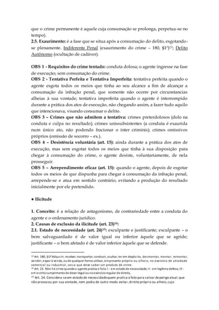 que o crime permanente é aquele cuja consumação se prolonga, perpetua-se no
tempo).
2.5. Exaurimento: é a fase que se situa após a consumação do delito, esgotando-
se plenamente. Indiferente Penal (exaurimento do crime – 180, §1º)13; Delito
Autônomo (ocultação de cadáver).
OBS 1 - Requisitos do crime tentado: conduta dolosa; o agente ingresse na fase
de execução; sem consumação do crime.
OBS 2 - Tentativa Perfeita e Tentativa Imperfeita: tentativa perfeita quando o
agente esgota todos os meios que tinha ao seu alcance a fim de alcançar a
consumação da infração penal, que somente não ocorre por circunstancias
alheias à sua vontade; tentativa imperfeita quando o agente é interrompido
durante a prática dos atos de execução, não chegando assim, a fazer tudo aquilo
que intencionava, visando consumar o delito.
OBS 3 – Crimes que não admitem a tentativa: crimes preterdolosos (dolo na
conduta e culpa no resultado); crimes unissubsistentes (a conduta é exaurida
num único ato, não podendo fracionar o inter criminis); crimes omissivos
próprios (omissão de socorro – ex.).
OBS 4 – Desistência voluntária (art. 15): ainda durante a prática dos atos de
execução, mas sem esgotar todos os meios que tinha à sua disposição para
chegar à consumação do crime, o agente desiste, voluntariamente, de nela
prosseguir.
OBS 5 – Arrependimento eficaz (art. 15): quando o agente, depois de esgotar
todos os meios de que dispunha para chegar à consumação da infração penal,
arrepende-se e atua em sentido contrário, evitando a produção do resultado
inicialmente por ele pretendido.
● Ilicitude
1. Conceito: é a relação de antagonismo, de contrariedade entre a conduta do
agente e o ordenamento jurídico.
2. Causas de exclusão da ilicitude (art. 23)14:
2.1. Estado de necessidade (art. 24)15: exculpante e justificante; exculpante – o
bem salvaguardado é de valor igual ou inferior àquele que se agride;
justificante – o bem afetado é de valor inferior àquele que se defende.
13 Art. 180, §1º Adquirir, receber, transportar, conduzir, ocultar, ter em depósito, desmontar, montar, remontar,
vender, expor à venda, oude qualquer forma utilizar, emproveito próprio ou alheio, no exercício de atividade
comercial ou industrial, coisa que deve saber ser produto de crime.
14 Art. 23. Não há crime quandoo agente pratica o fato:I - em estadode necessidade; II - em legítima defesa;III -
em estritocumprimentode dever legal ounoexercícioregular de direito,
15 Art. 24. Considera-seem estado de necessidadequem pratica o fato para salvar deperigo atual,que
não provocou por sua vontade, nem podia de outro modo evitar,direito próprio ou alheio,cujo
 