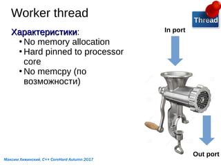Worker thread
ХарактеристикиХарактеристики:
●
No memory allocation
●
Hard pinned to processor
core
●
No memcpy (по
возможности)
Thread
In port
Out port
Максим Хижинский, C++ CoreHard Autumn 2017
 
