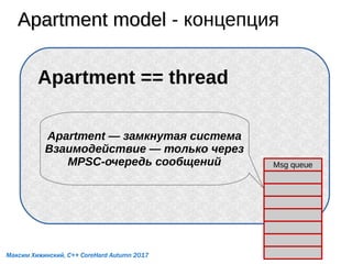 Apartment modelApartment model - концепция
Msg queue
Apartment == thread
Apartment — замкнутая система
Взаимодействие — только через
MPSC-очередь сообщений
Максим Хижинский, C++ CoreHard Autumn 2017
 