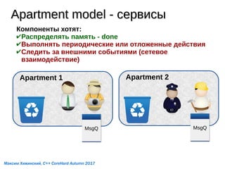 Apartment model - сервисыApartment model - сервисы
Компоненты хотят:
✔Распределять память - done
✔Выполнять периодические или отложенные действия
✔Следить за внешними событиями (сетевое
взаимодействие)
Apartment 1
MsgQ
Apartment 2
MsgQ
Максим Хижинский, C++ CoreHard Autumn 2017
 