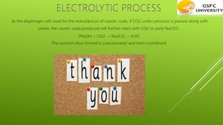 alkali and chlorine manufacturing