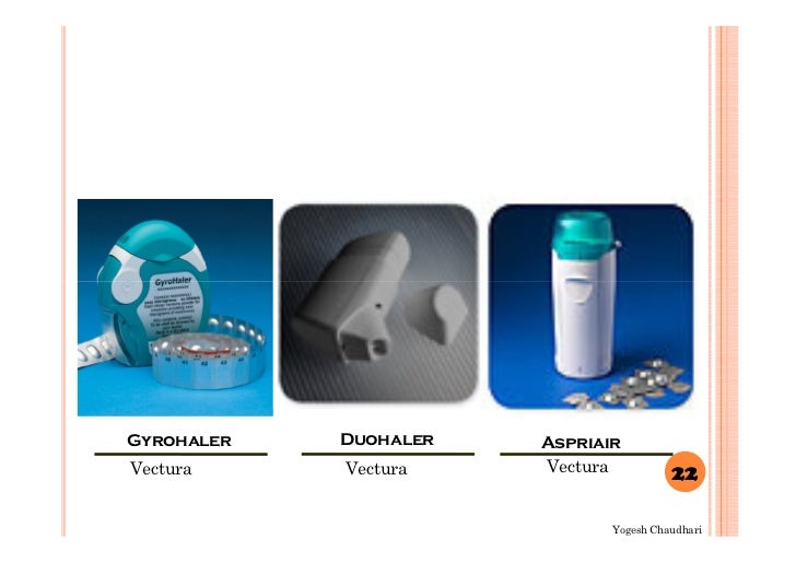 Dry powder Inhaler Device Yogesh Chaudhari