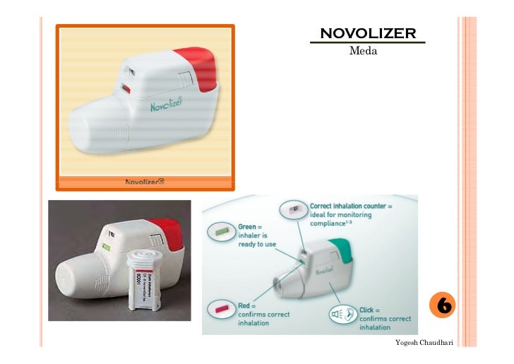 Dry powder Inhaler Device Yogesh Chaudhari