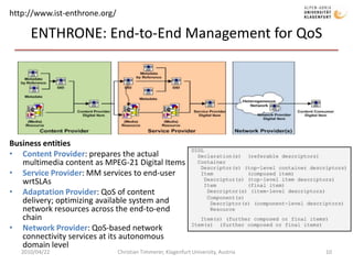 ENTHRONE: End-to-End Management for QoSBusiness entitiesContent Provider: prepares the actual multimedia content as MPEG-21 Digital Items Service Provider: MM services to end-user wrtSLAsAdaptation Provider: QoS of content delivery; optimizing available system and network resources across the end-to-end chain Network Provider: QoS-based network connectivity services at its autonomous domain level2010/04/22Christian Timmerer, Klagenfurt University, Austria10http://www.ist-enthrone.org/